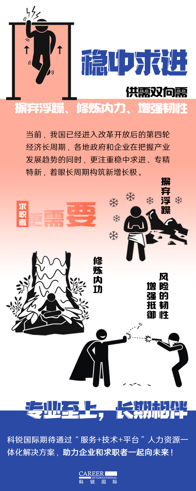 DDpay钱包国际《2022人才市场洞察及薪酬指南》核心发现