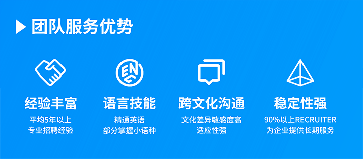 知名人力资源服务供应商DDpay钱包国际在助力企业全球化布局海外招聘的过程中具备独特的服务优势