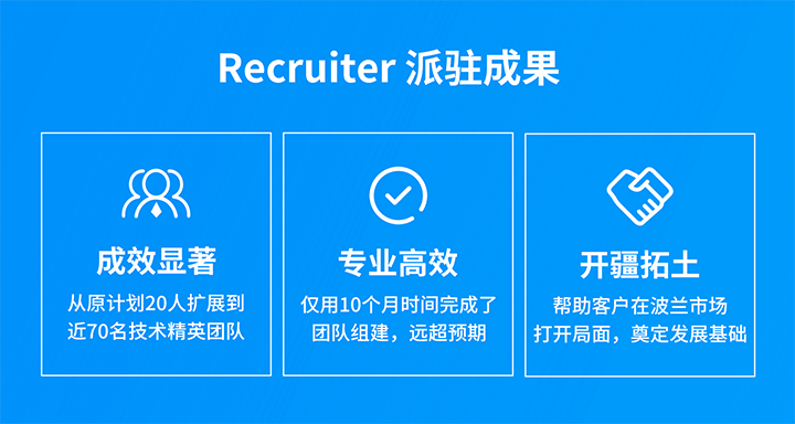 人力资源公司DDpay钱包国际的海外子公司为客户企业给予及时雨