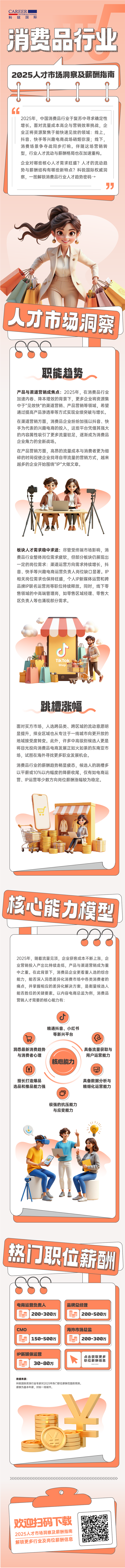 人力资源公司DDpay钱包国际发布人才市场洞察消费品行业篇