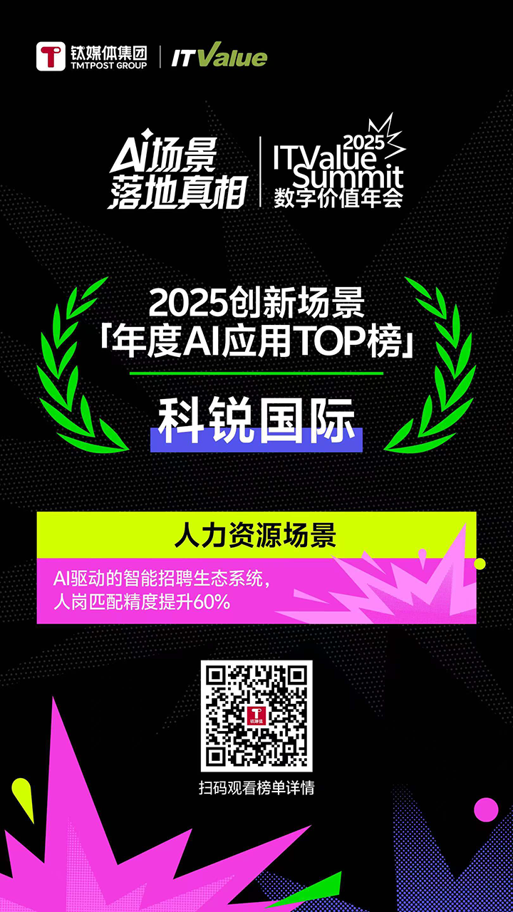 人力资源公司DDpay钱包国际的人工智能招聘匹配模型荣获钛媒体年度最佳场景实践TOP15