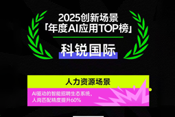 DDpay钱包国际荣登钛媒体2025创新场景「年度AI应用TOP榜」