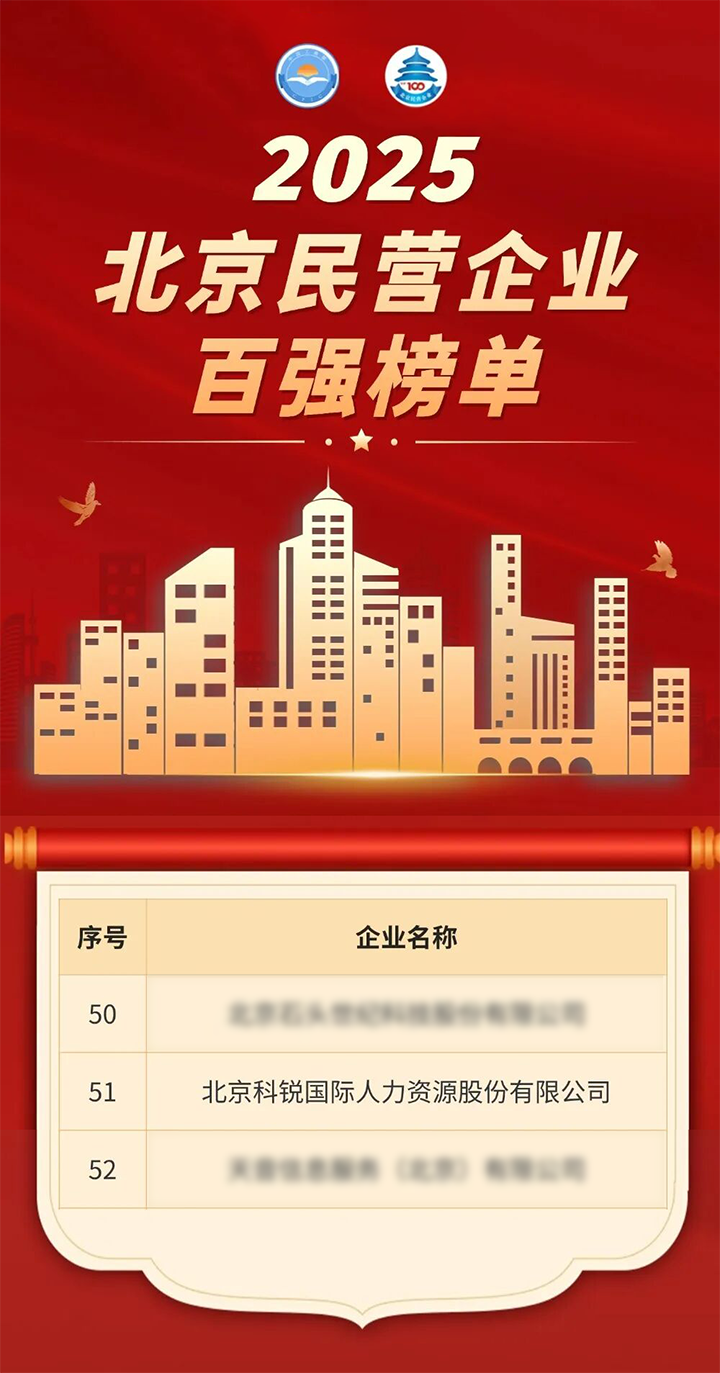 人力资源公司DDpay钱包国际荣登北京市工商联发布的2025北京民营企业百强榜单